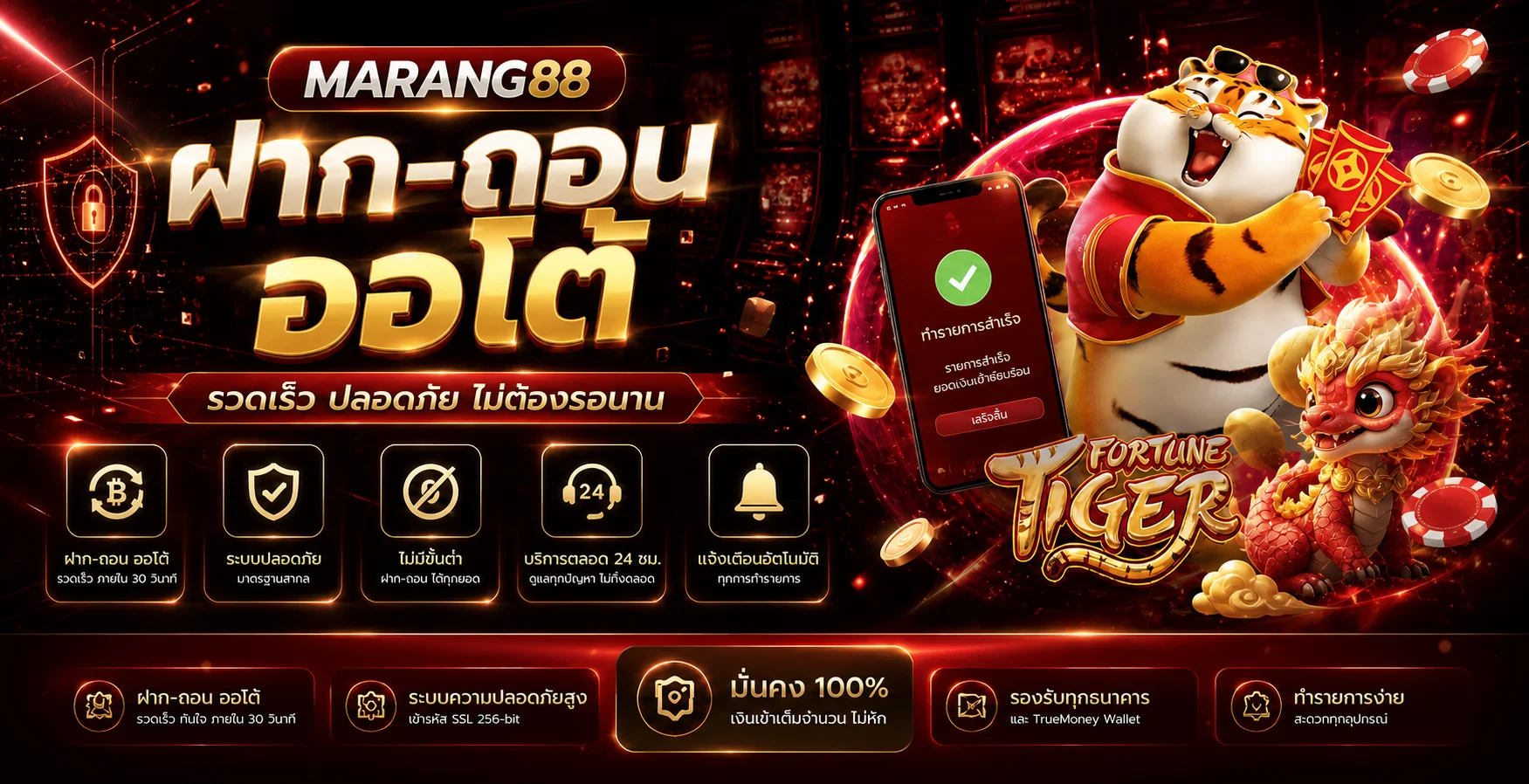 MARANG88 ระบบฝากถอนออโต้และความปลอดภัย